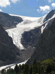 Big Aktru glacier